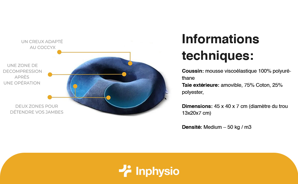 Quel coussin utiliser pour une facture du coccyx ? - inphysiofr