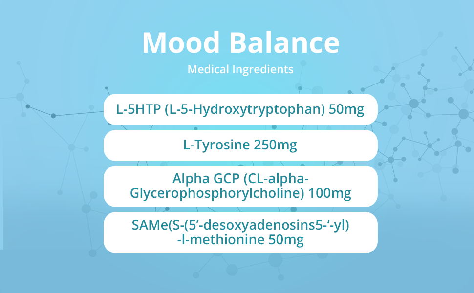 TRUE PROTOCOLS Vital Mind 5HTP (50mg) + LTyrosine (250mg) + Alpha