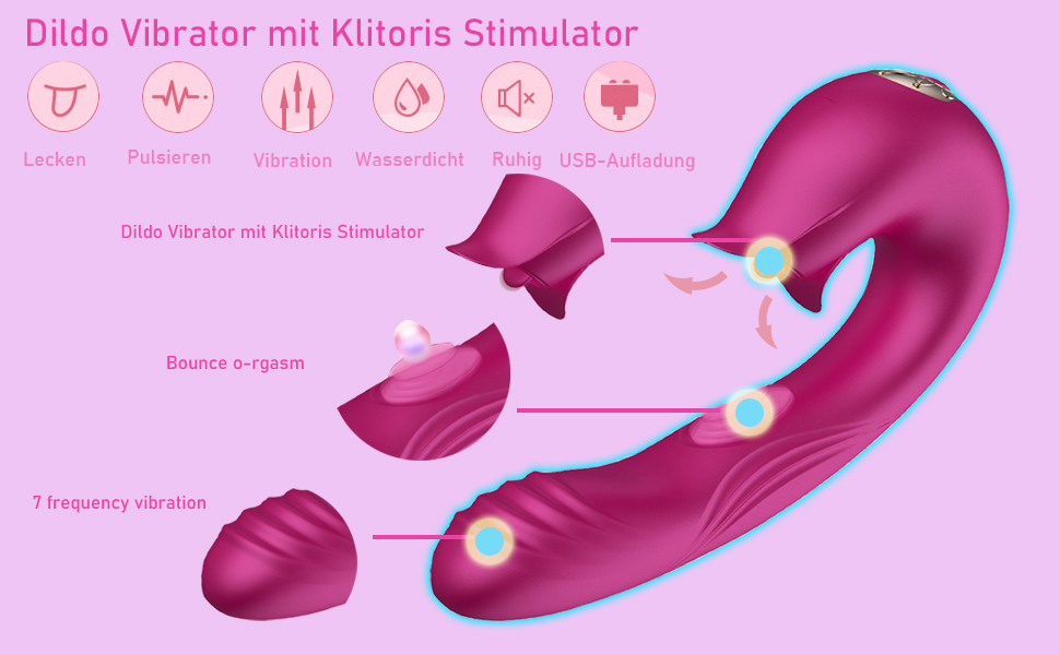 Diagramm des neuromuskulären stratulatorischen stratulatorischen stratulatorischen stratulatorischen stratulatorischen stratulatorischen stratulatorischen Stratulators
