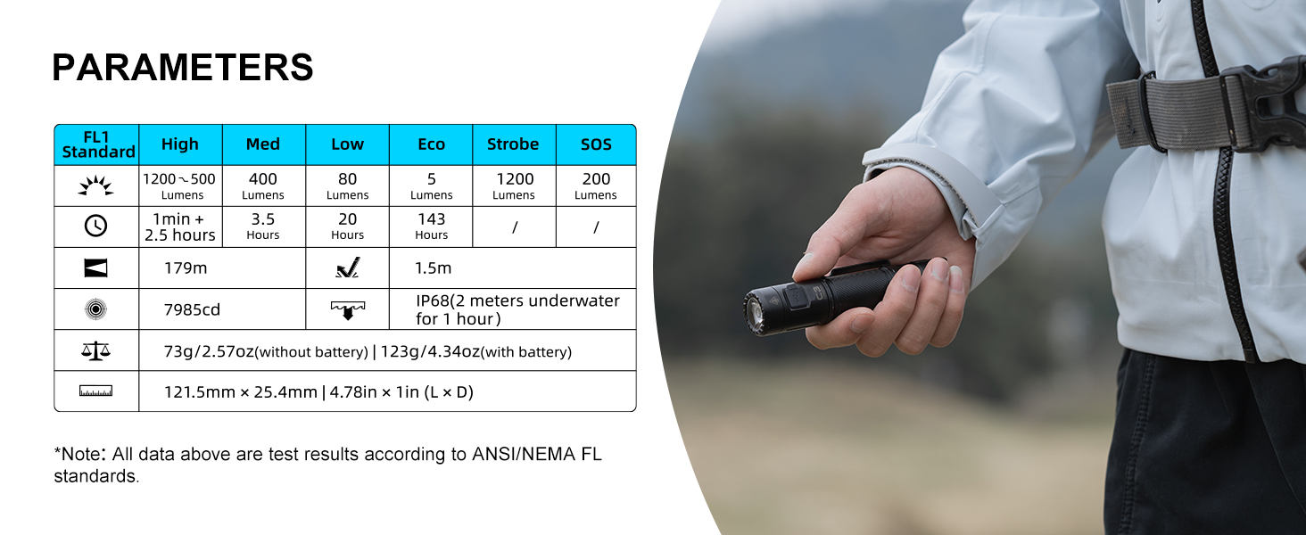 led flashlight