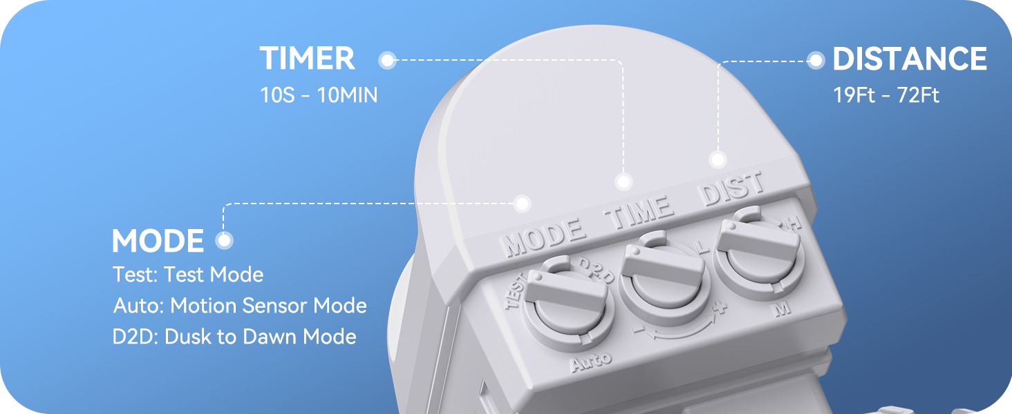 led motion sensor light outdoor