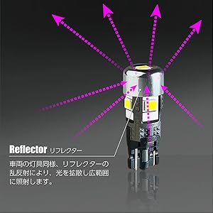 Amazon | CYBERSTORK サイバーストーク POWER LED T10 PW10