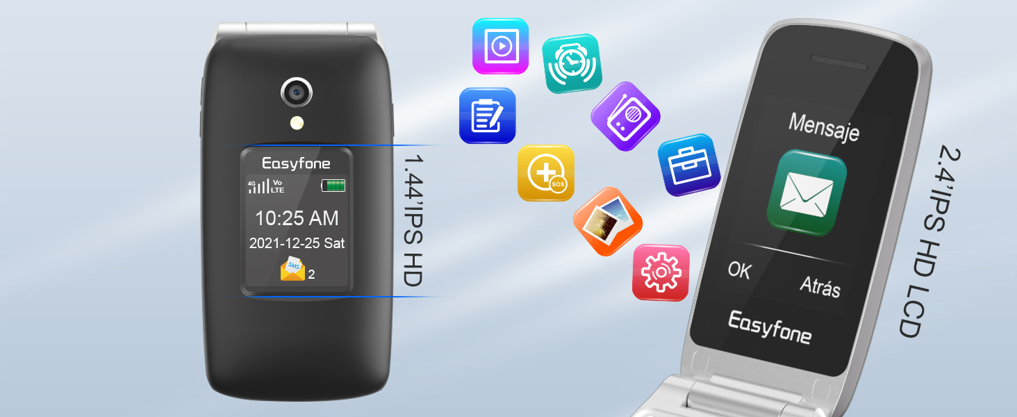 Pantalla de doble pantalla HD