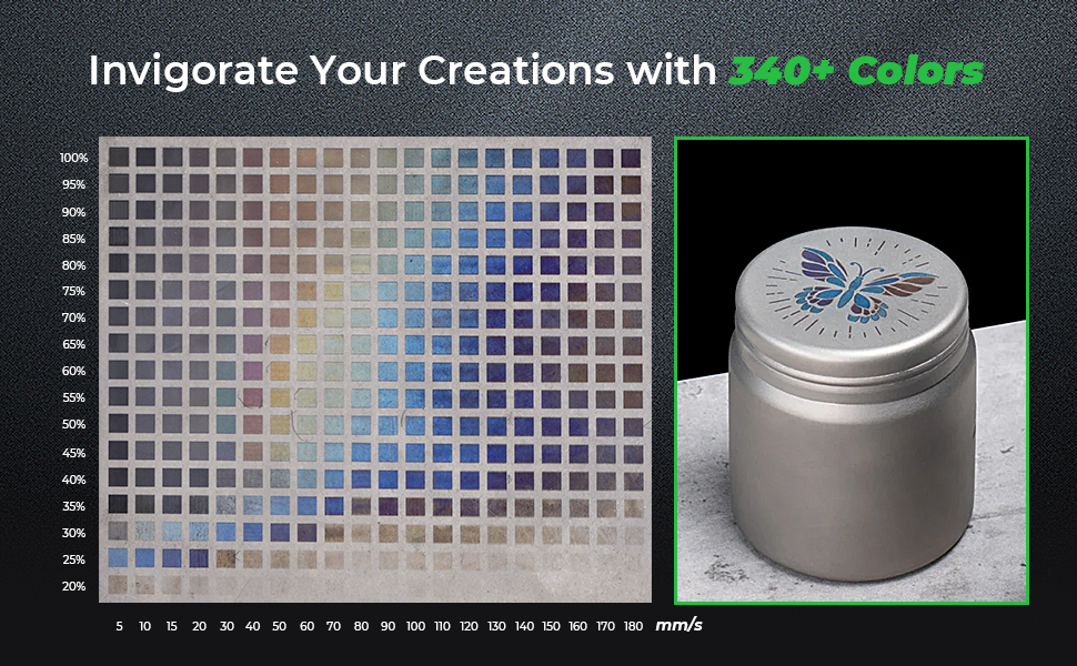 xTool D1 Pro Upgraded Laser Engraver with RA2 Pro 4in1