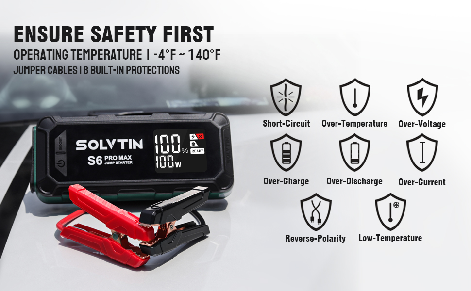 SOLVTIN S6 Pro Max Battery Jump Starter 3000A, Portable