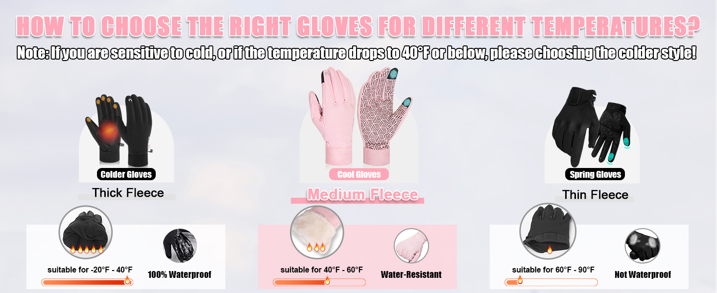 gloves