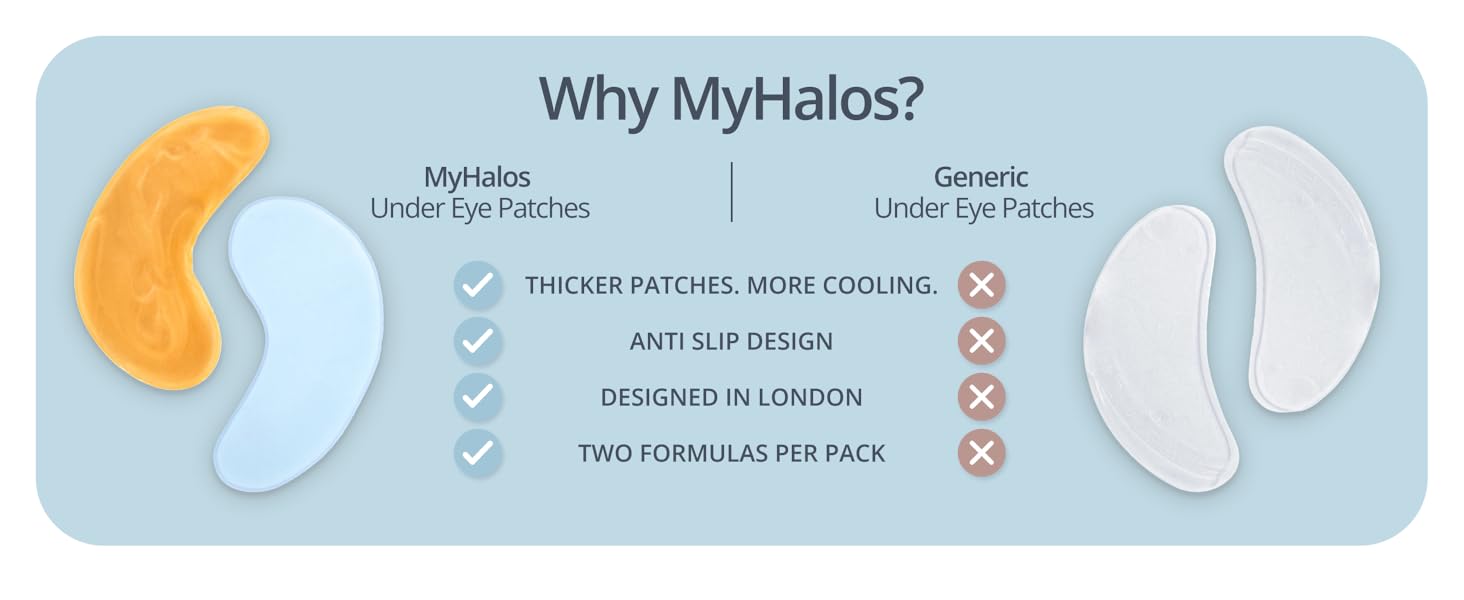 Under Eye Gel Patches Eye Masks Skincare Eye Bags Remover Collagen Eye Patches for Puffy Eyes