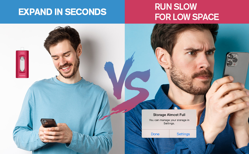 Flash Drive for Phone, Compatible with Phone/Pad/Android/PC