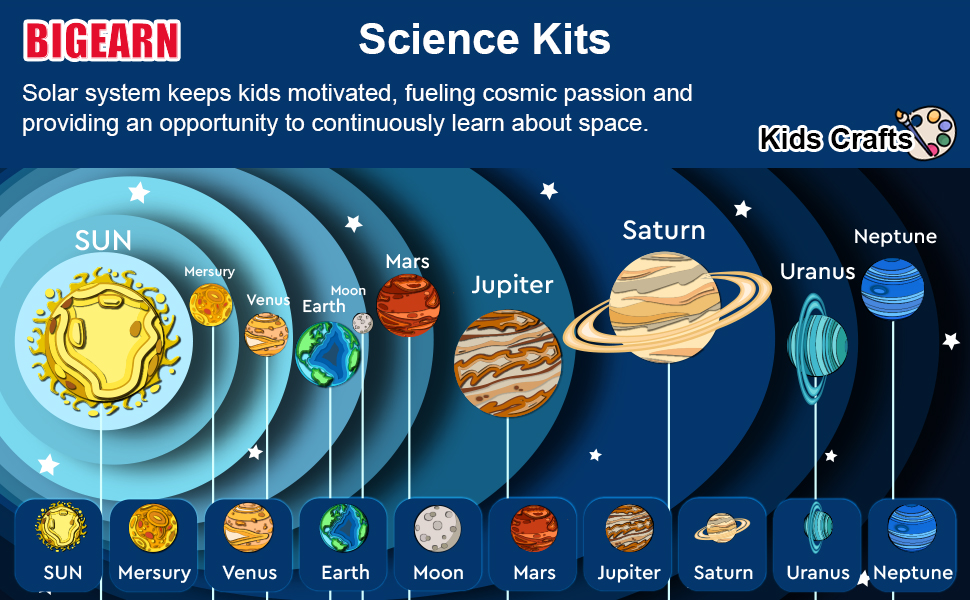 solar system for kids