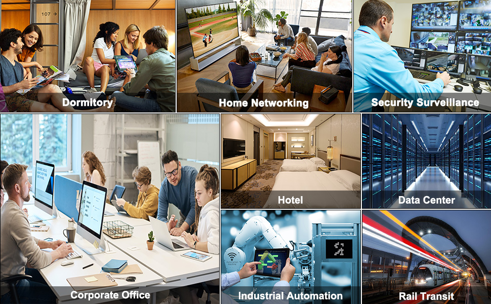 Hardened Industrial Managed Switch