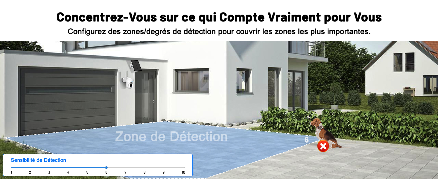 camera de surveillance exterieur sans fil avec enregistrement