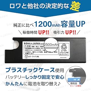 Amazon.co.jp: ロワジャパン【PSE基準検品】使用時間92%アップ