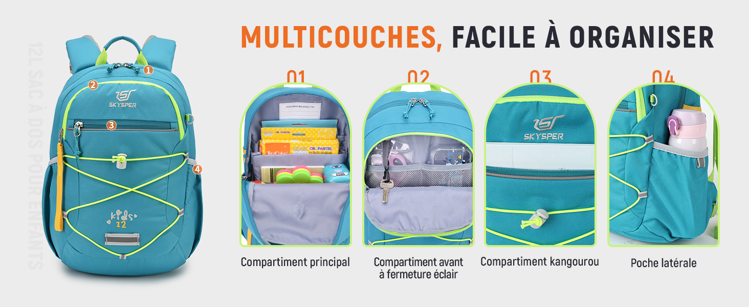 à compartiments multiples présenté en quatre vues, illustrant différentes sections de rangement et caractéristiques d'organisation.