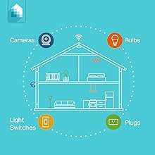 Small manufacture image 7