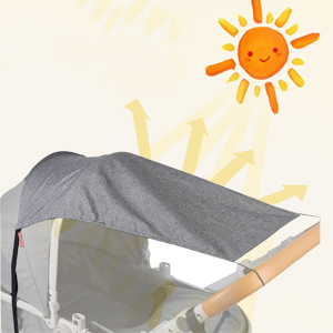Sun Protection