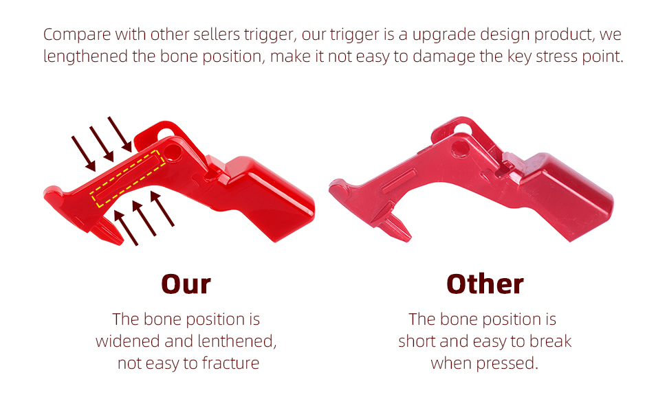 Trigger Switch Button Replacement Dyson V10 V11 Vacuum Cleaner Power Switch Button