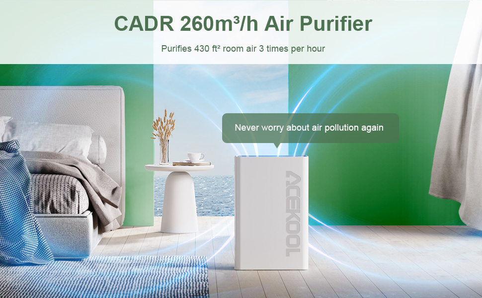 Acekool Air Purifier for Home, H13 True HEPA Filter 4Stage