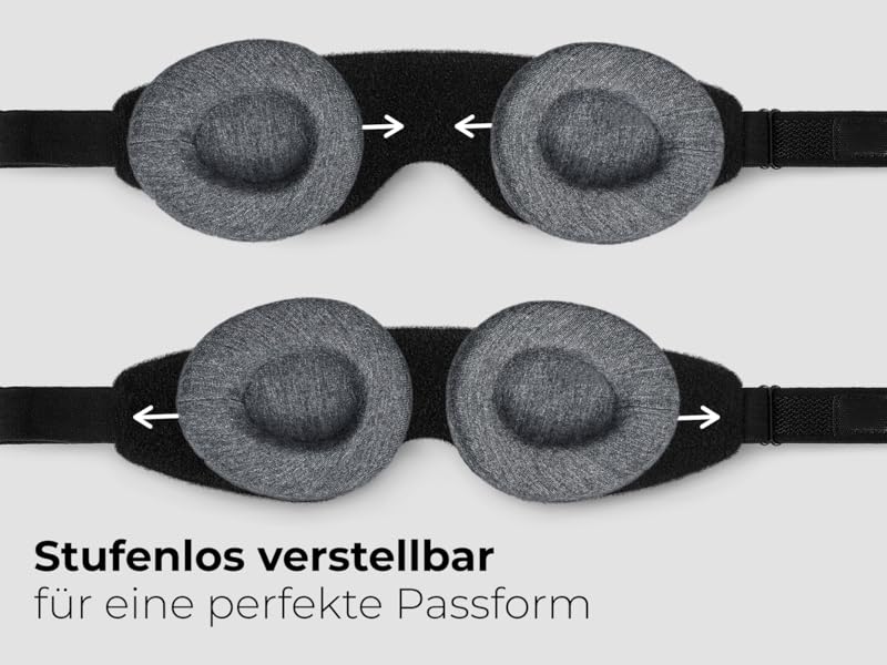 stufenlos verstellbar