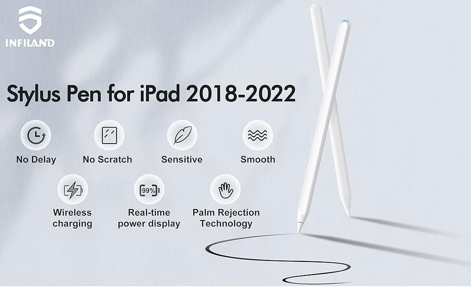 INFILAND Stylus Pen for iPad