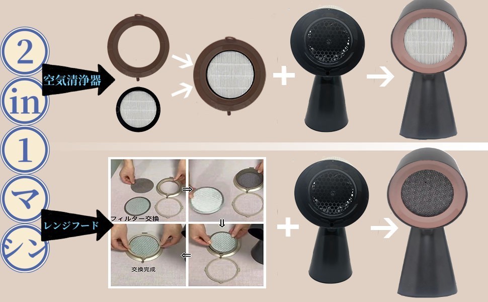 卓上レンジフード　CXX-30-TBX6 Amazon.co.jp: Bolani 卓上レンジフード(吸煙機） 【CXX-30-TBX6】専用