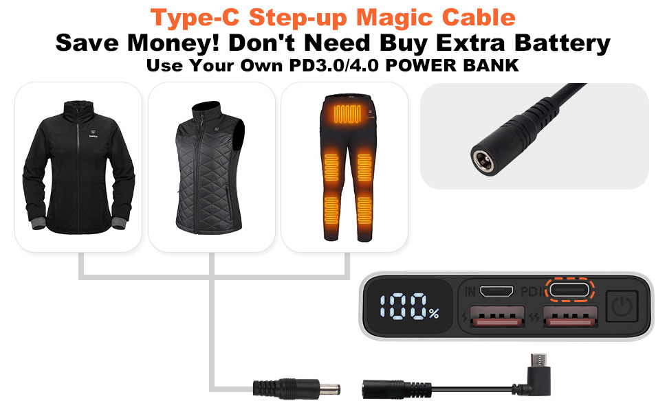 Smarkey Heated Jacket Battery Stepup Adapter Charger for 7.4v 8.4v Heated Jacket