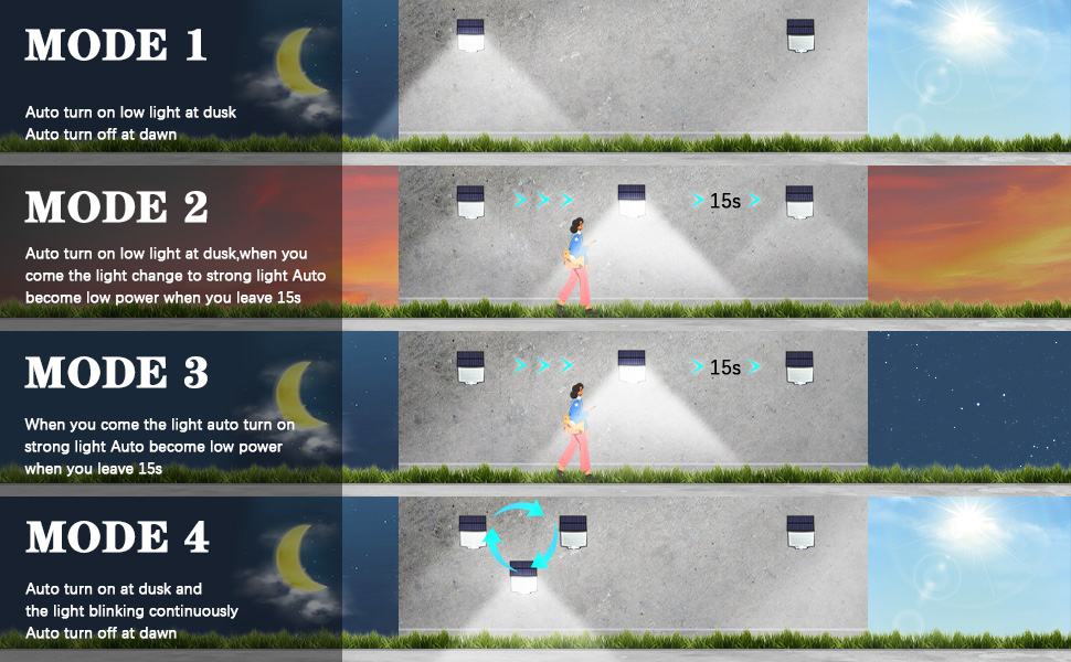 Solar Lights Outdoor Waterproof,Solar Motion Sensor Light Outdoor with