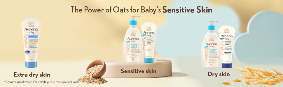 baby products, GENERIC baby shampoo, Best for baby skin, soft skin for baby, for sensitive skin