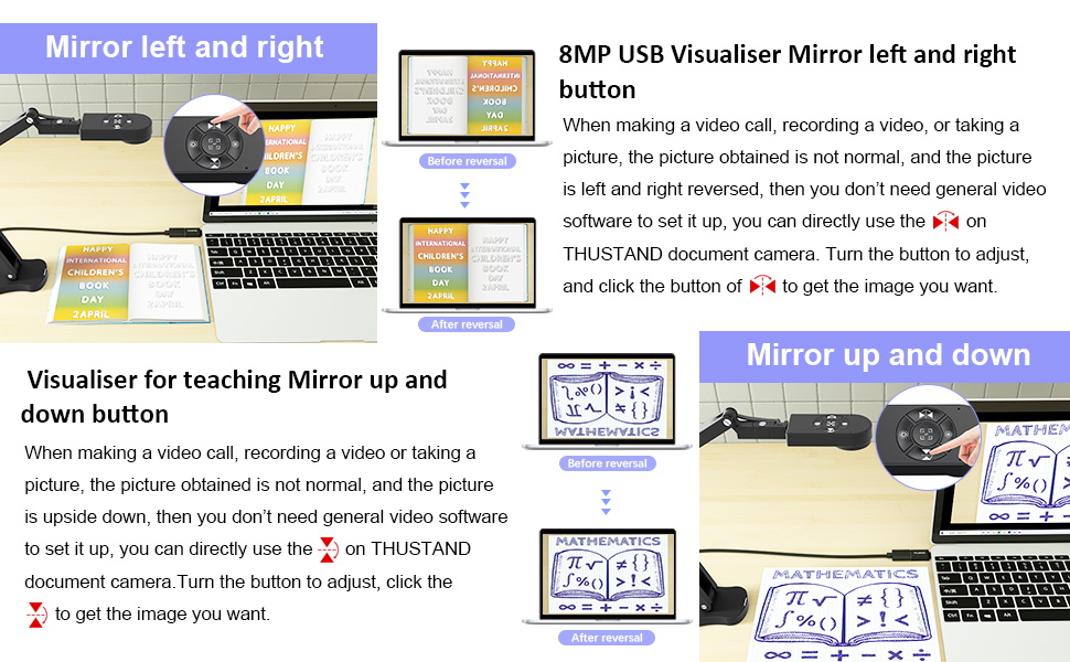 THUSTAND 2448P USB Visualiser, Document Camera for Teaching and