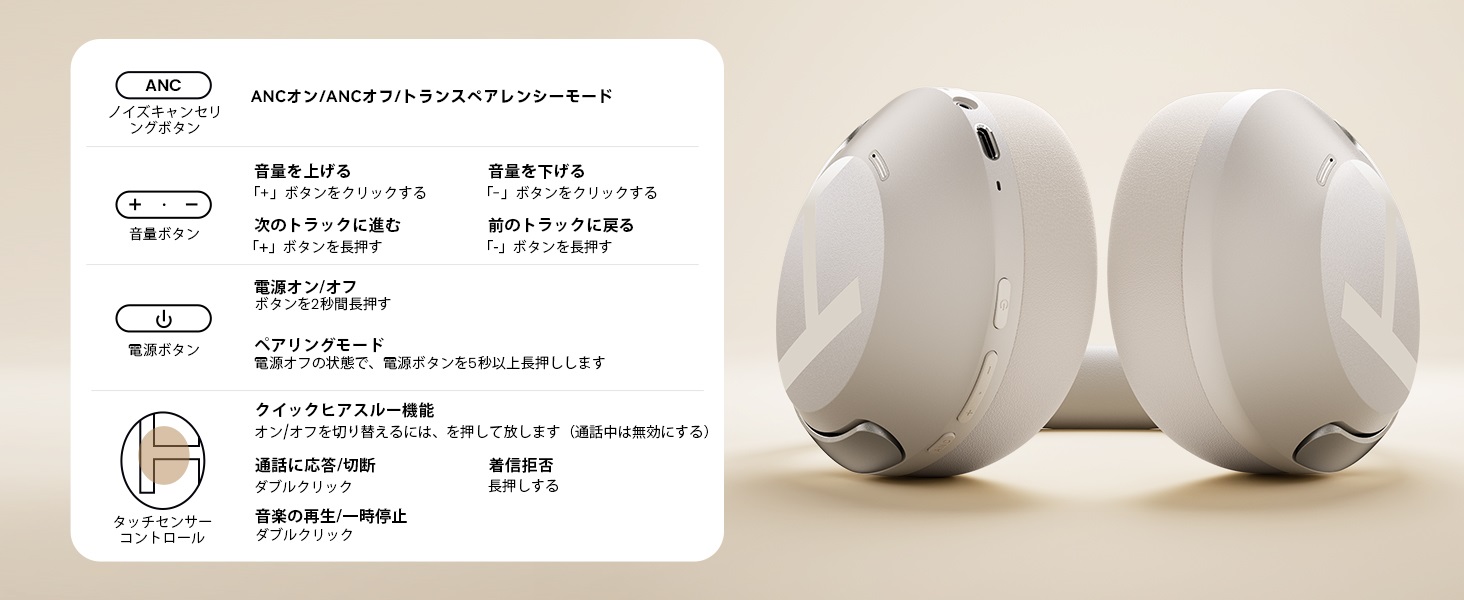 HAYLOU ワイヤレスヘッドホン S40