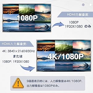 Amazon | ENBUER HDMI 画面分割器 9入力1出力 hdmi画面分割切替