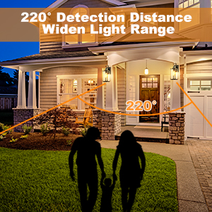 Wide Light Range