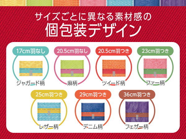 Amazon.co.jp: エリス コンパクトガード 羽つき 36cm(特に多い夜