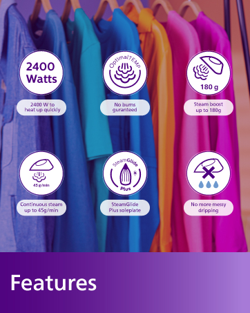 steam iron, iron, best steam iron, philips steam iron