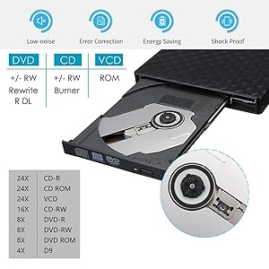 Amazon.co.jp: DVDドライブ 外付け USB 3.0 typeC/USBポート CD