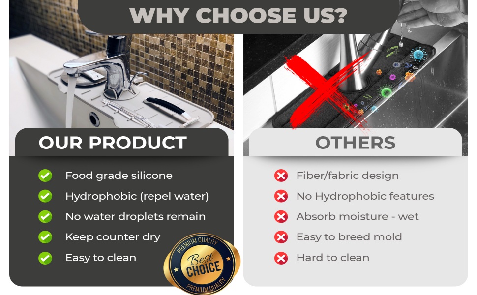 Faucet Splash Catcher