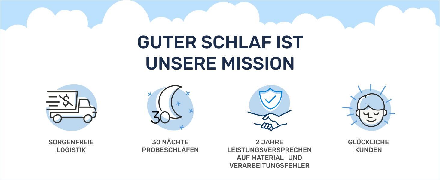 Dailydream: Guter Schlaf ist unsere Vision