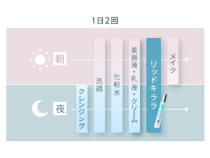 リッドキララ 4本セット 北の快適工房｜『リッドキララ』