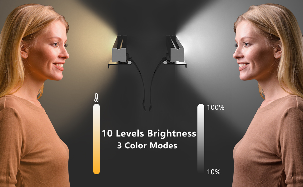 Video Conference Light, cam Streaming Computer Light LED Laptop