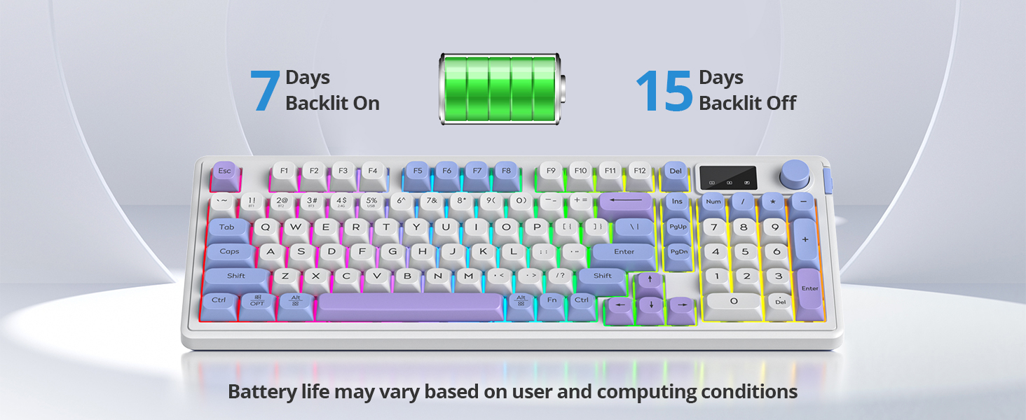 Quiet Silent Wireless Gaming Keyboard with Number Pad
