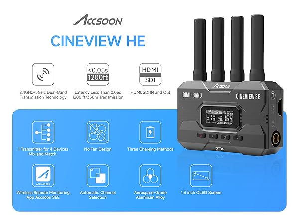 A*u様 ACCSOON CINEVIEW SE Amazon.com: Accsoon CineView SE Wireless Video Transmitter