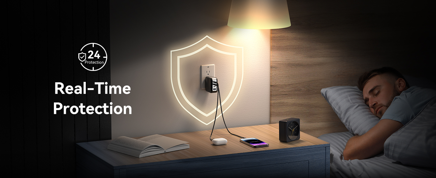 Real-Time Protection