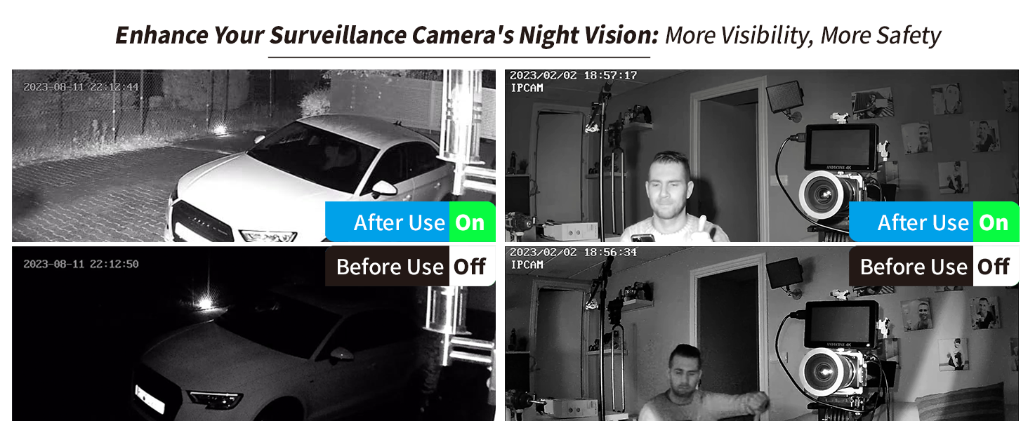 Lonnky 850nm 8LED White Infrared Illuminator, 90 Degree Wide Angle, 100 Ft Range, Waterproof