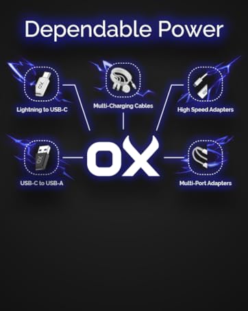 Octopus Chart Display