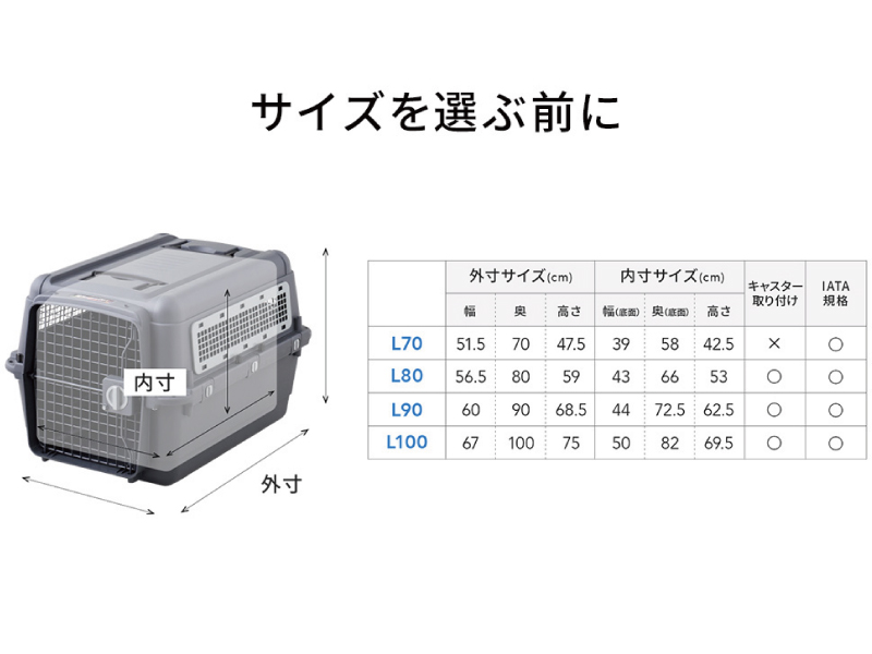 Amazon | 【OFT】 ペットケンネル ファーストクラス ブラック