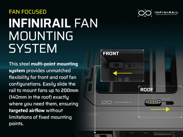 infinirail fan system; corsair infinirail; infinirail; fan mounting system; modular fan mounting;