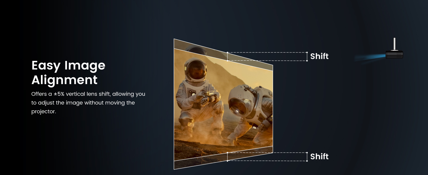 BenQ W2720i projector offering +-5% vertical lens shift