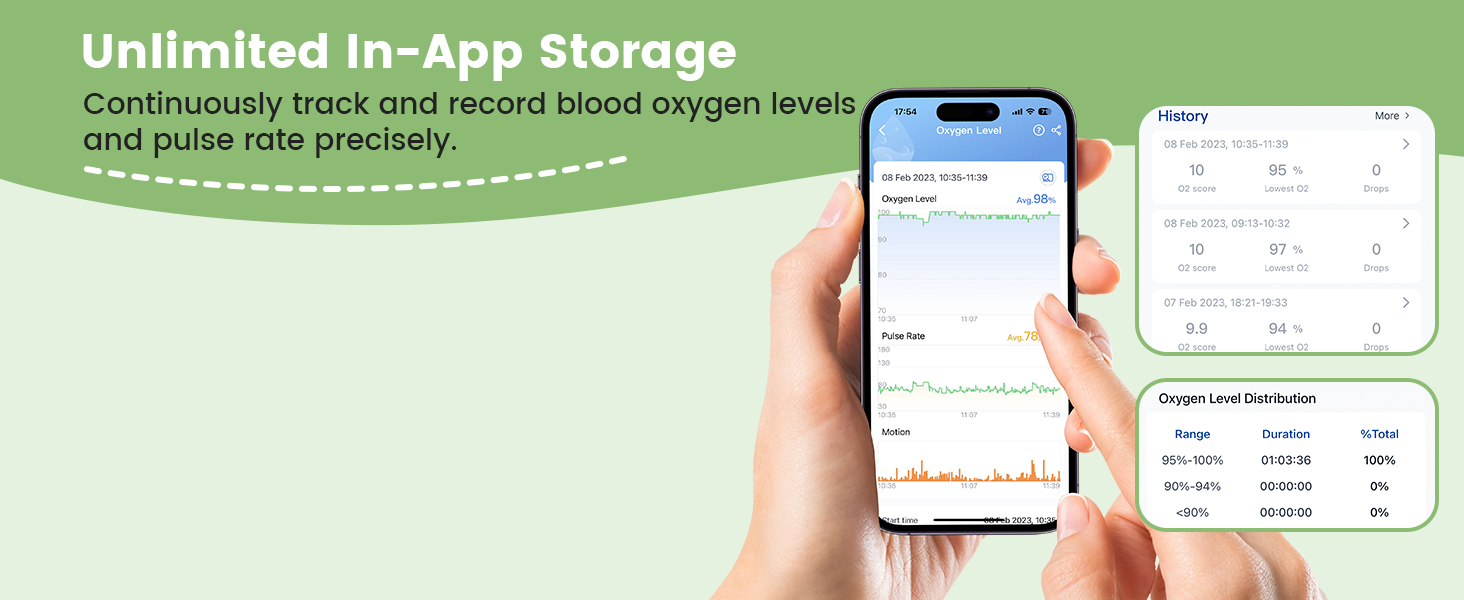 Unlimited In-App storage