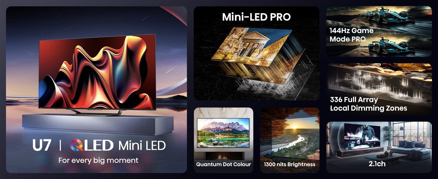 Top Features of Hisense U7N Series