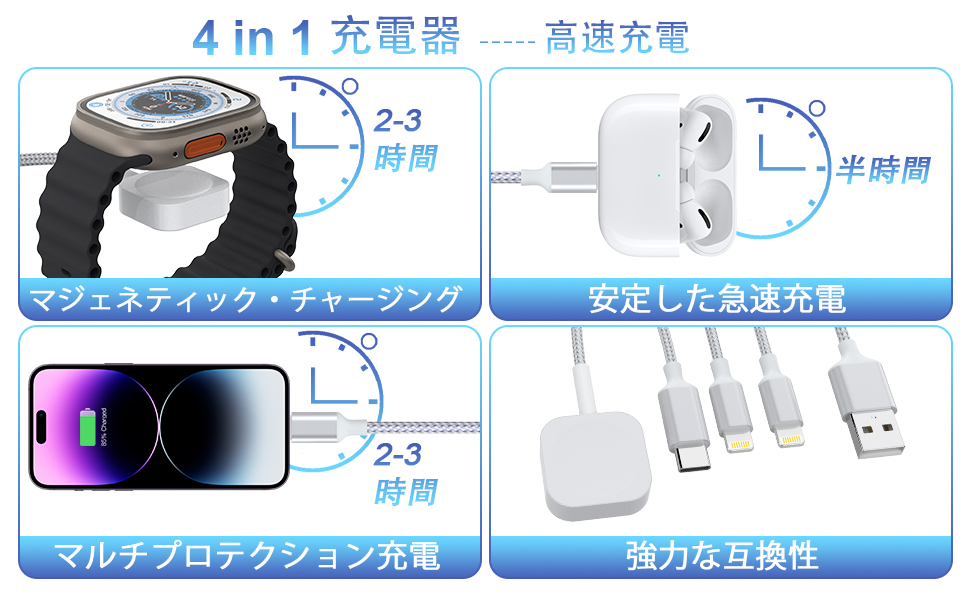 Amazon.co.jp: 【2023新設計】4in1 Apple Watch 充電器 4in1