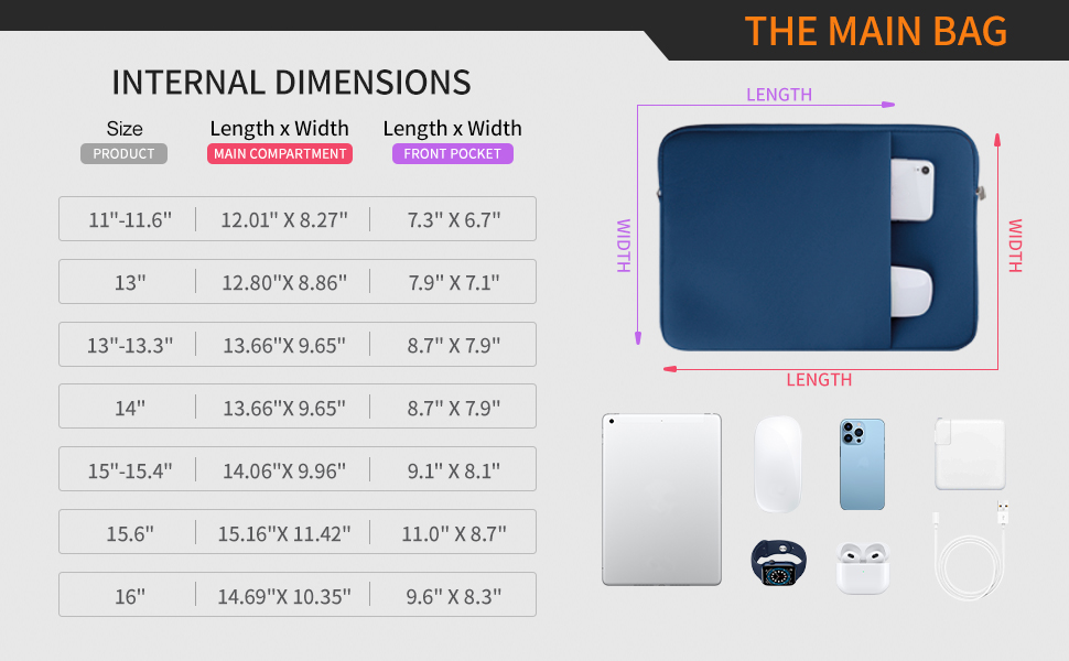 Laptop sleeve dimensions chart with sizes ranging from 11